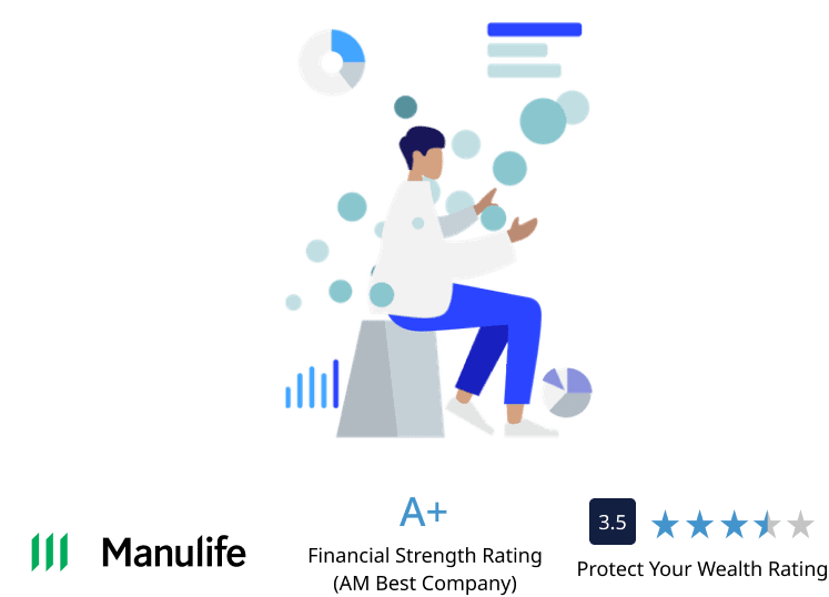 manulife-life-insurance-canadian-review-2023-protect-your-wealth