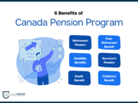 The 6 benefits of the CPP include retirement pension, post-retirement benefit, disability benefits, survivor’s pension, death benefit and children’s benefit.