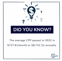 did you know that the average CPP payout in 2022 is $727.61 per month?