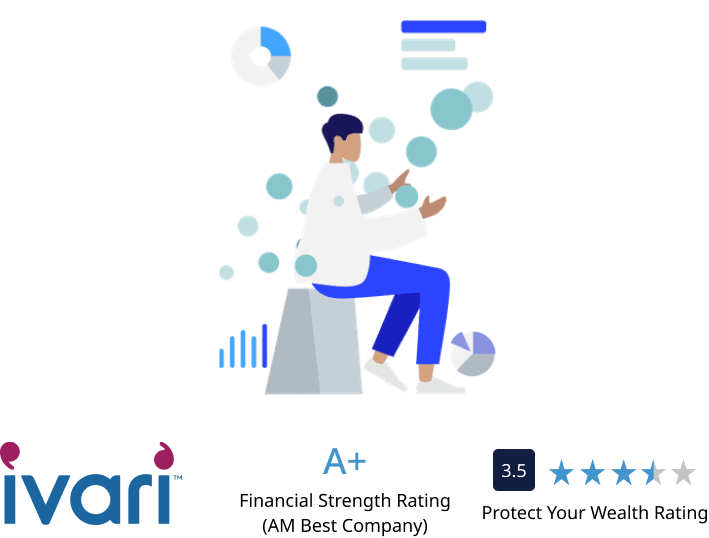 Ivari insurance review ivari Insurance Company Review. Ivari has a financial strength rating of A+ from AM Best Company and an overall 3.5/5 star rating from Protect Your Wealth.