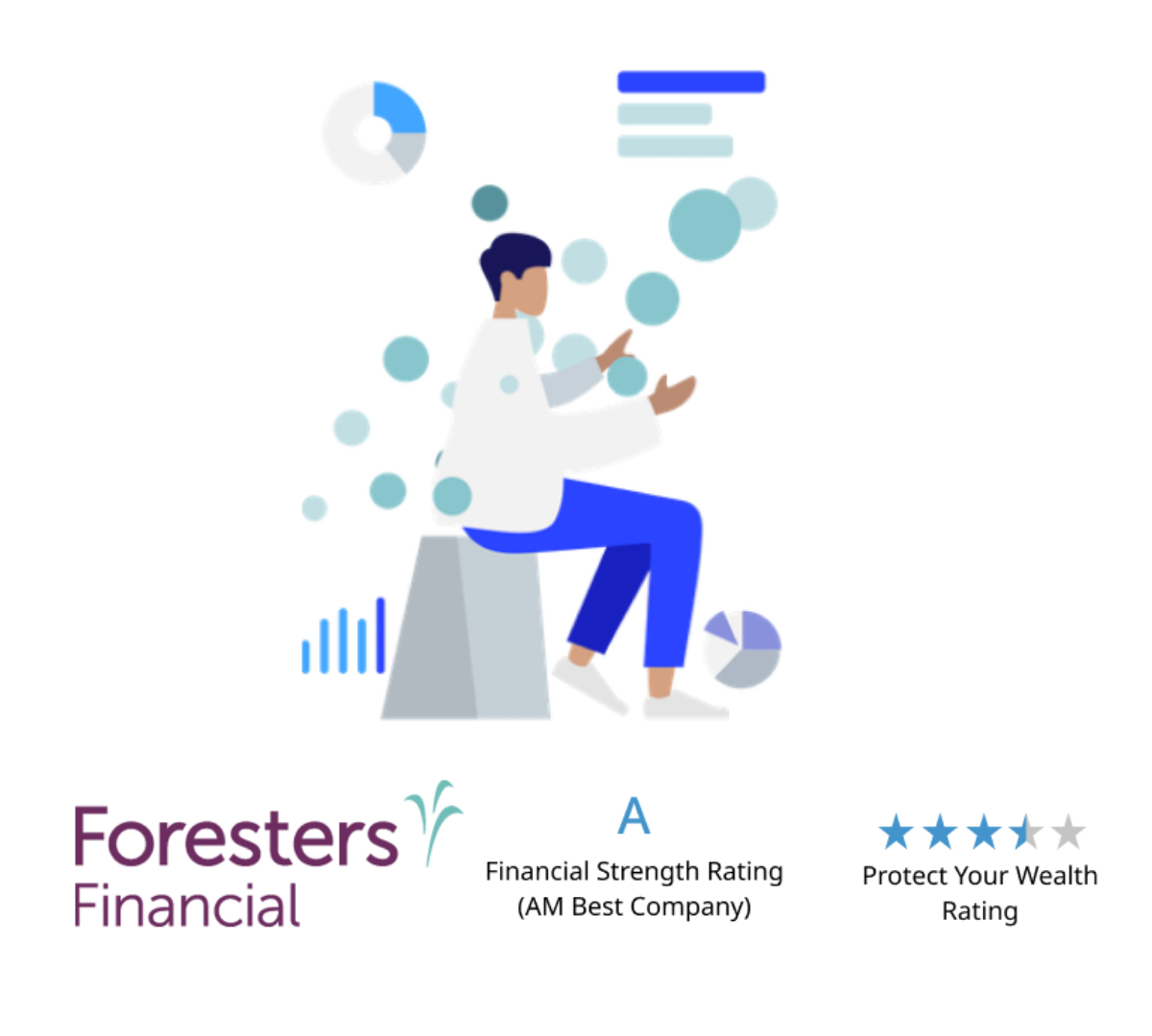 Foresters Financial Life Insurance Review Canada 2023 Protect Your Wealth