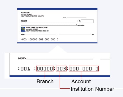 Number bank инструкция на русском языке. Bank account number. Account number в проформе. Institution number банка что это. RBC Royal Transit number.