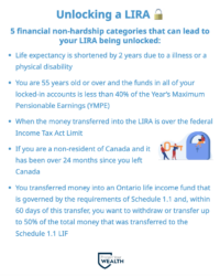 5 ways to unlock a lira, unlock lira, how to unlock a lira