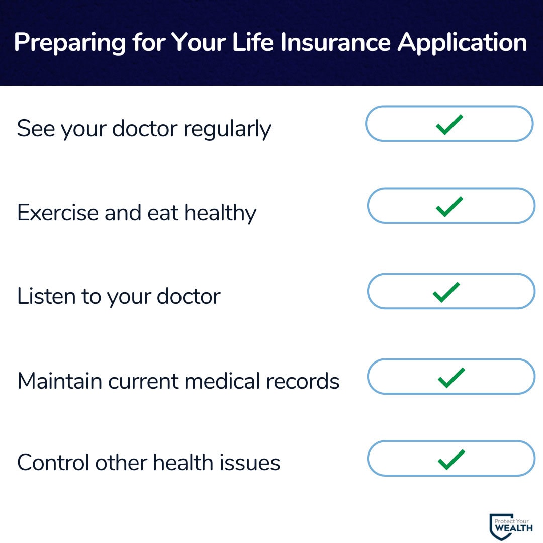 preparing for your life insurance application preparing for your life insurance application with osteoporosis