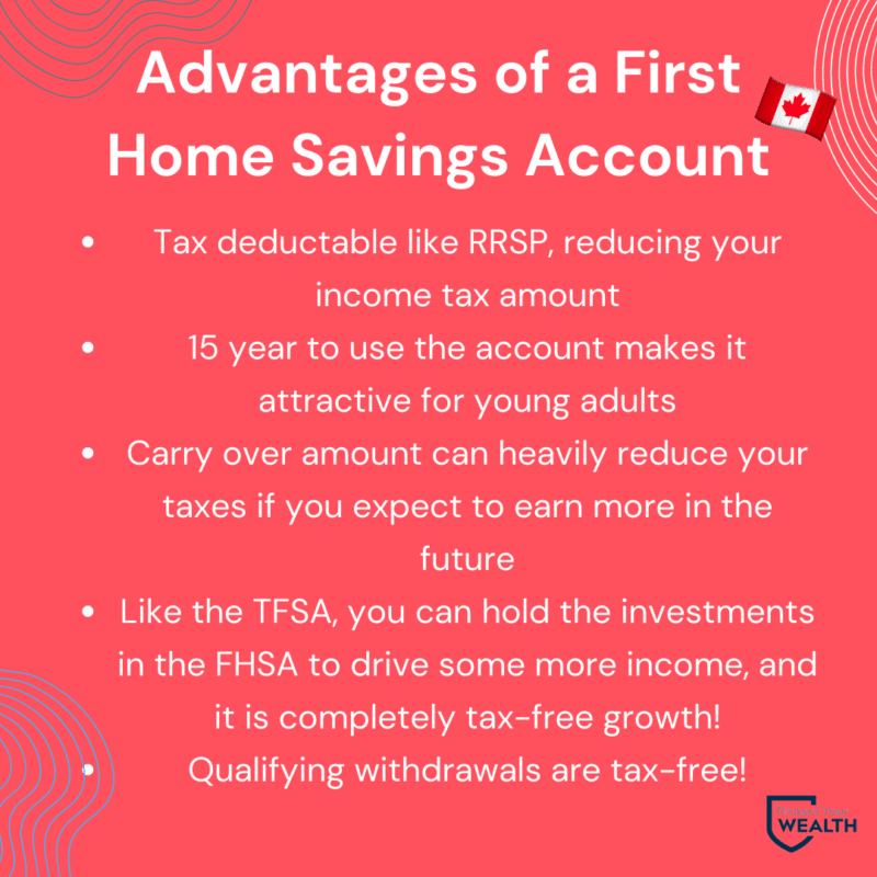 Advantages of a First Home Savings Account (FHSA)