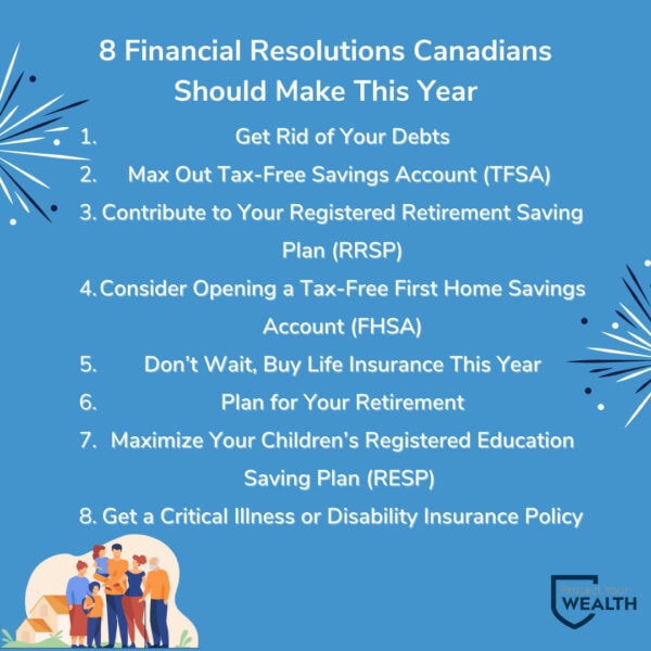 8 Financial Resolutions Canadians Should Make This Year 8 Financial Resolutions Canadians Should Make This Year