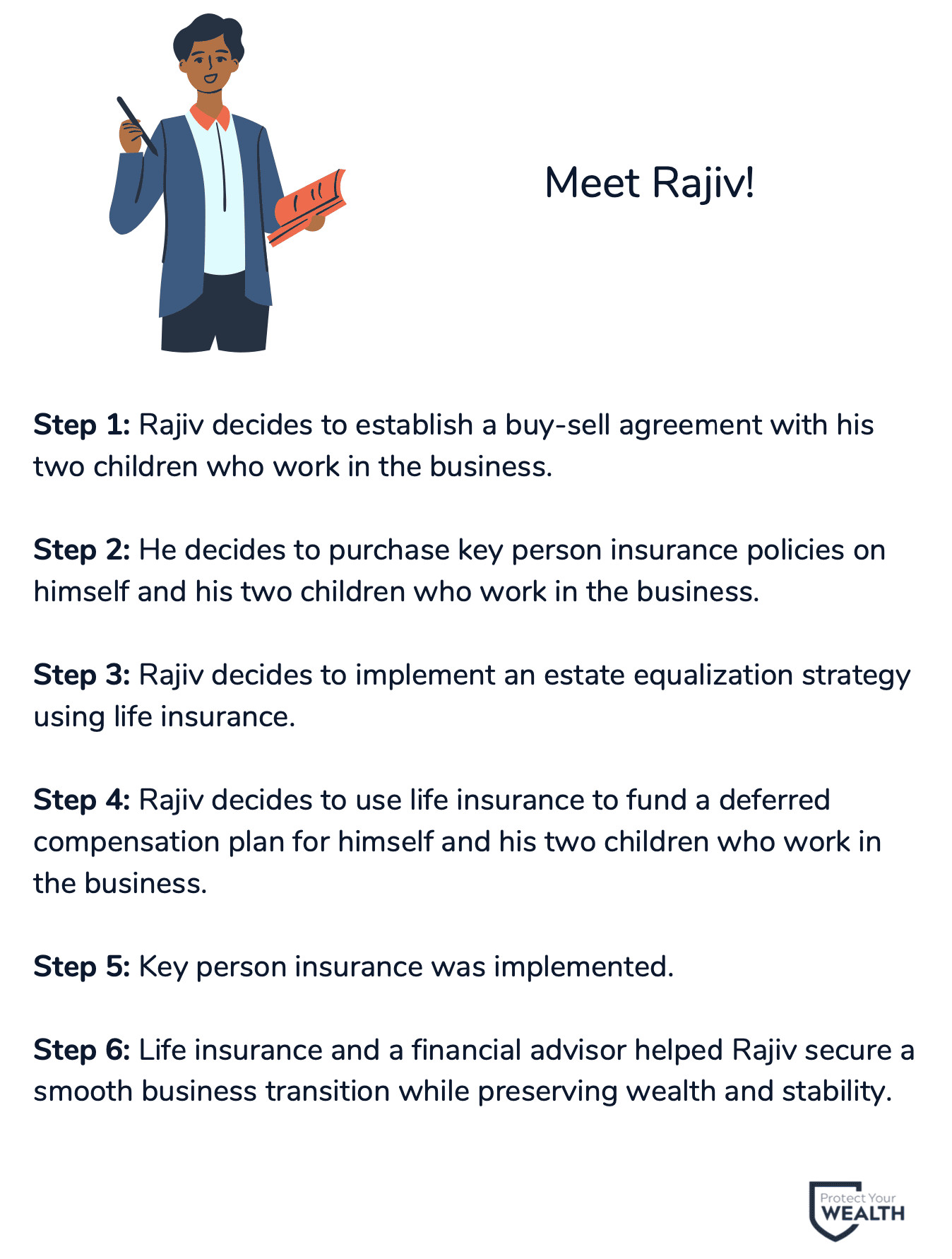 Can I get life insurance if I am pregnant?