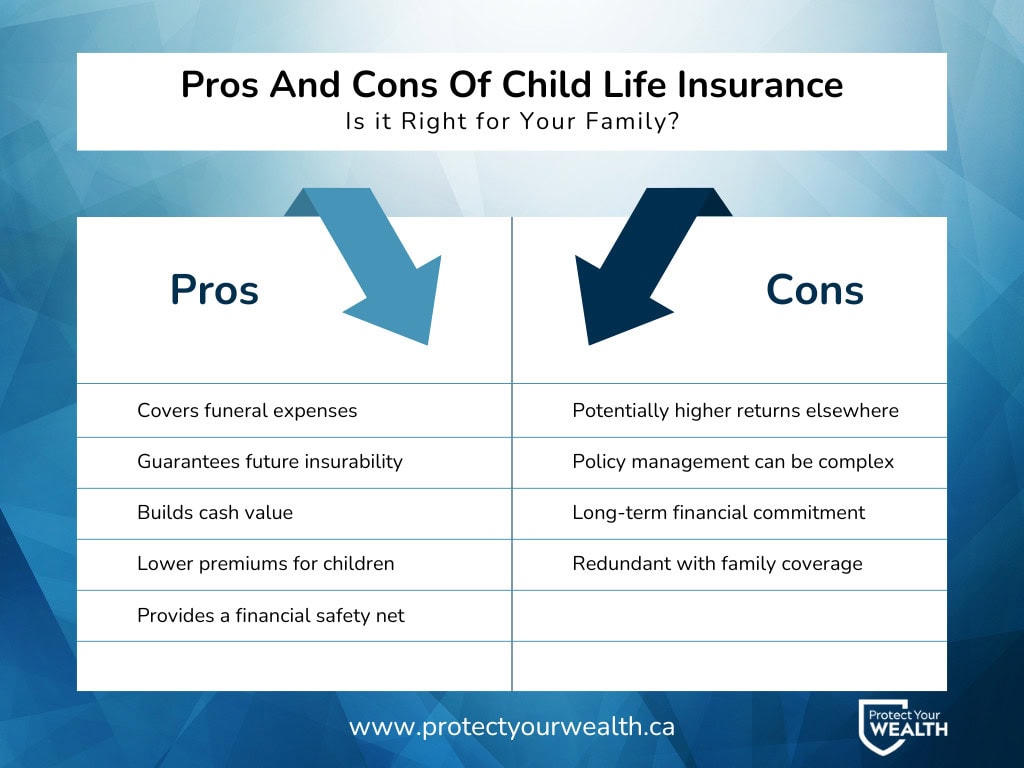 Pros And Cons Of Child Life Insurance