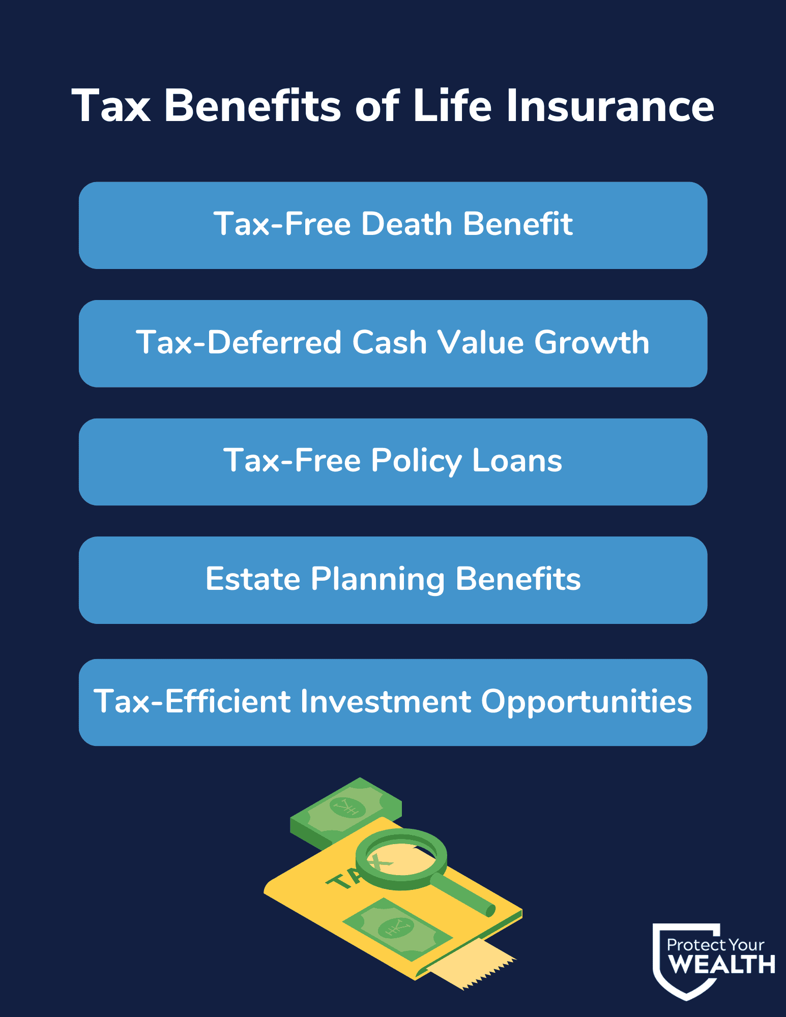 Tax Benefits of Life Insurance Tax benefits of Life Insurance