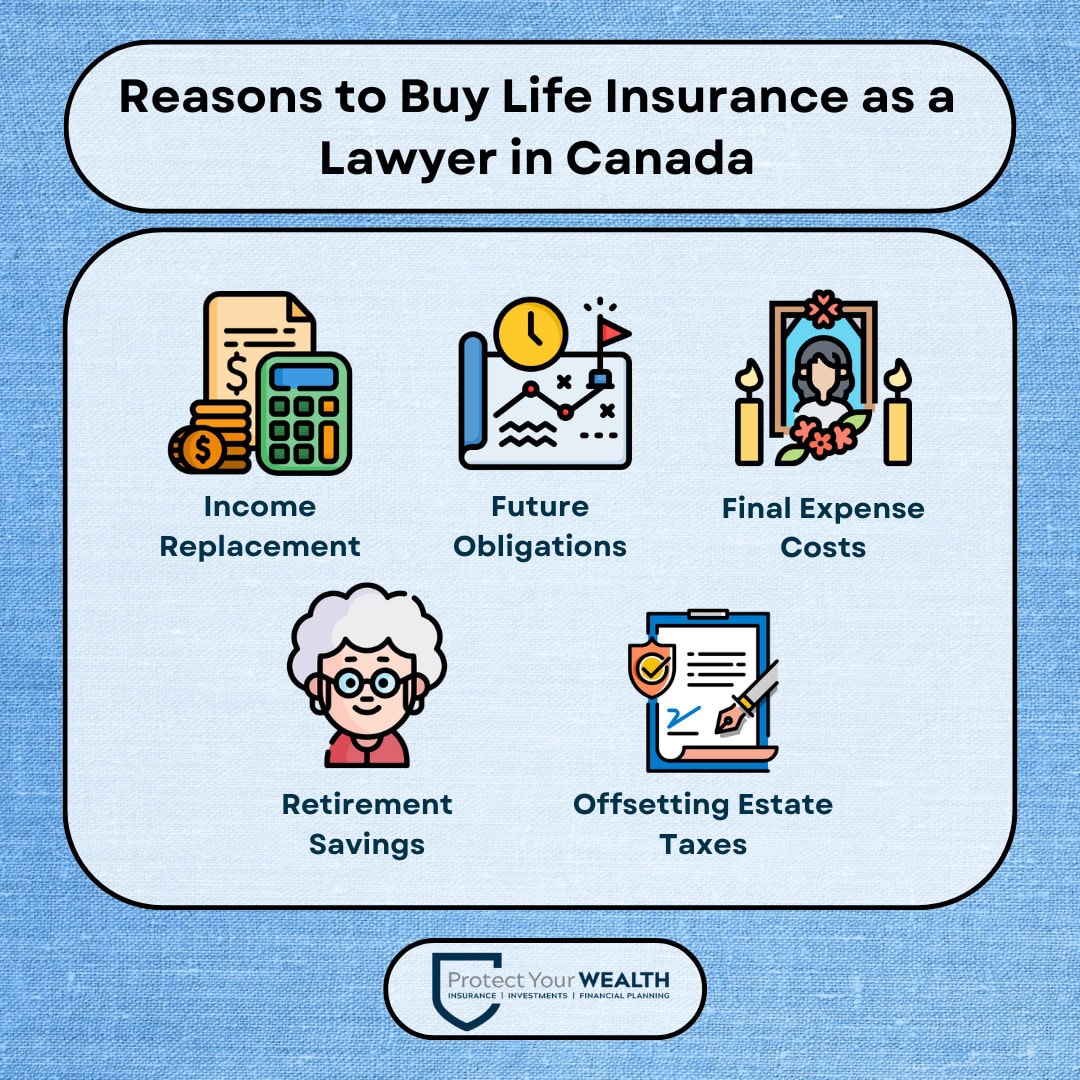 Reasons to Buy Life Insurance as a Lawyer in Canada