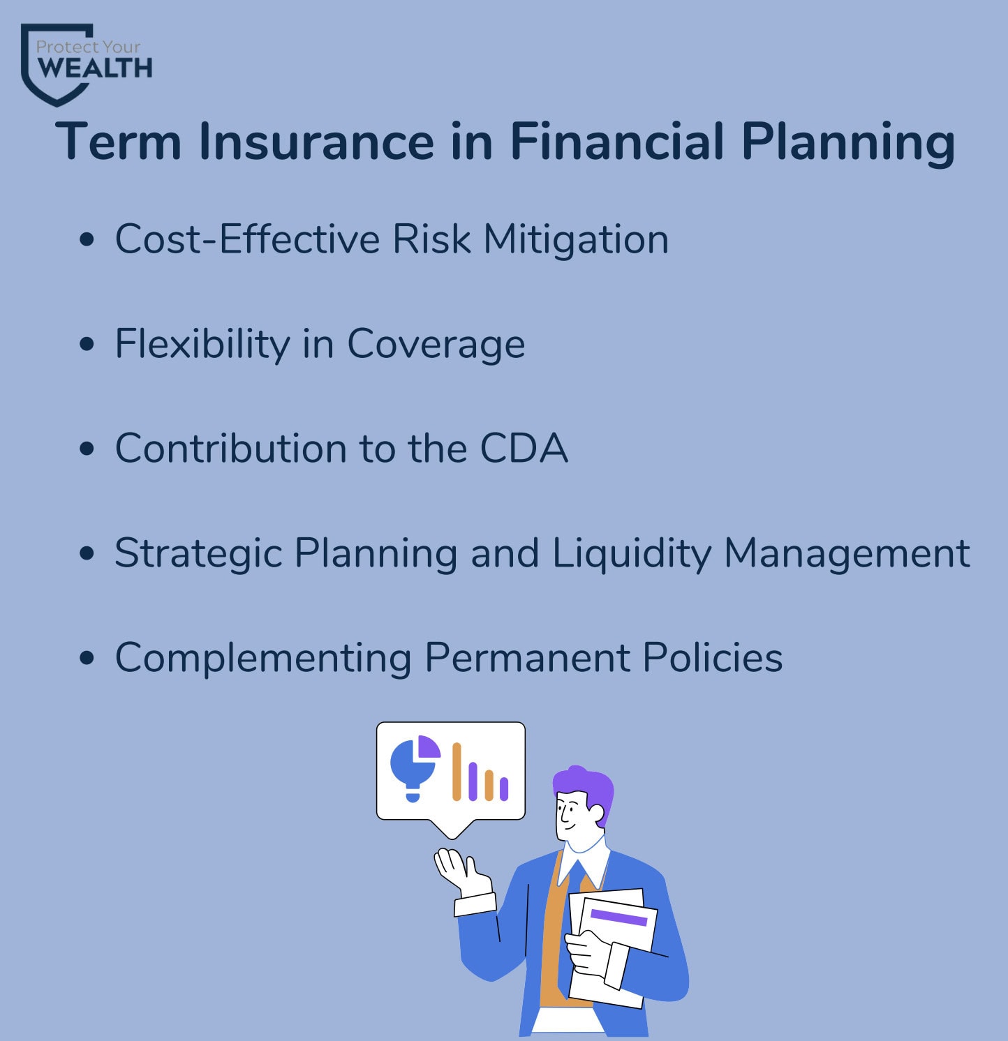 Term Insurance in Financial Planning