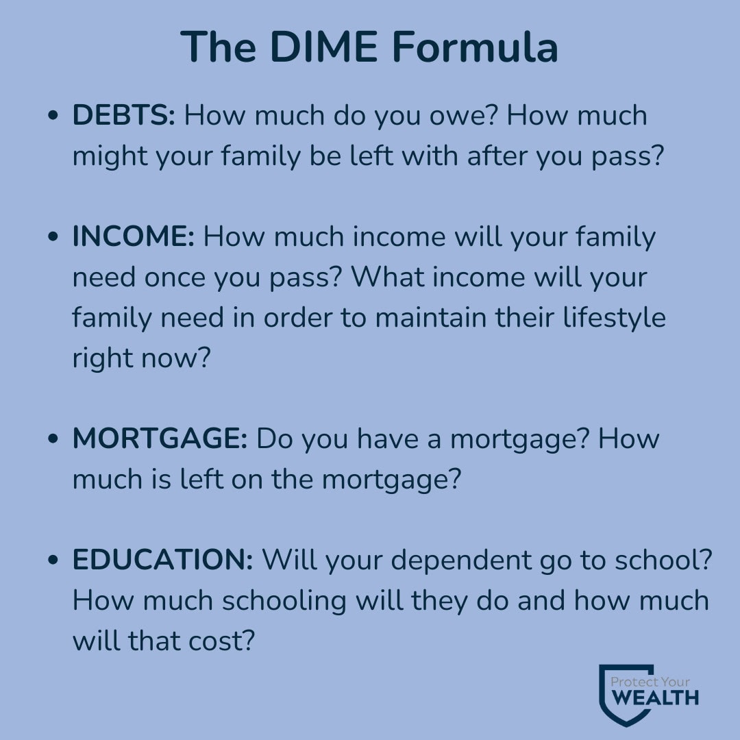 Contact Protect Your Wealth