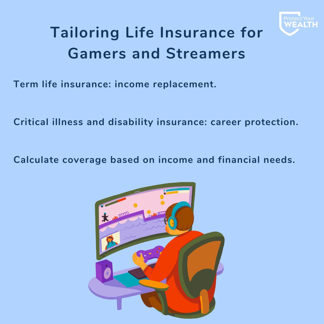 Contact Protect Your Wealth