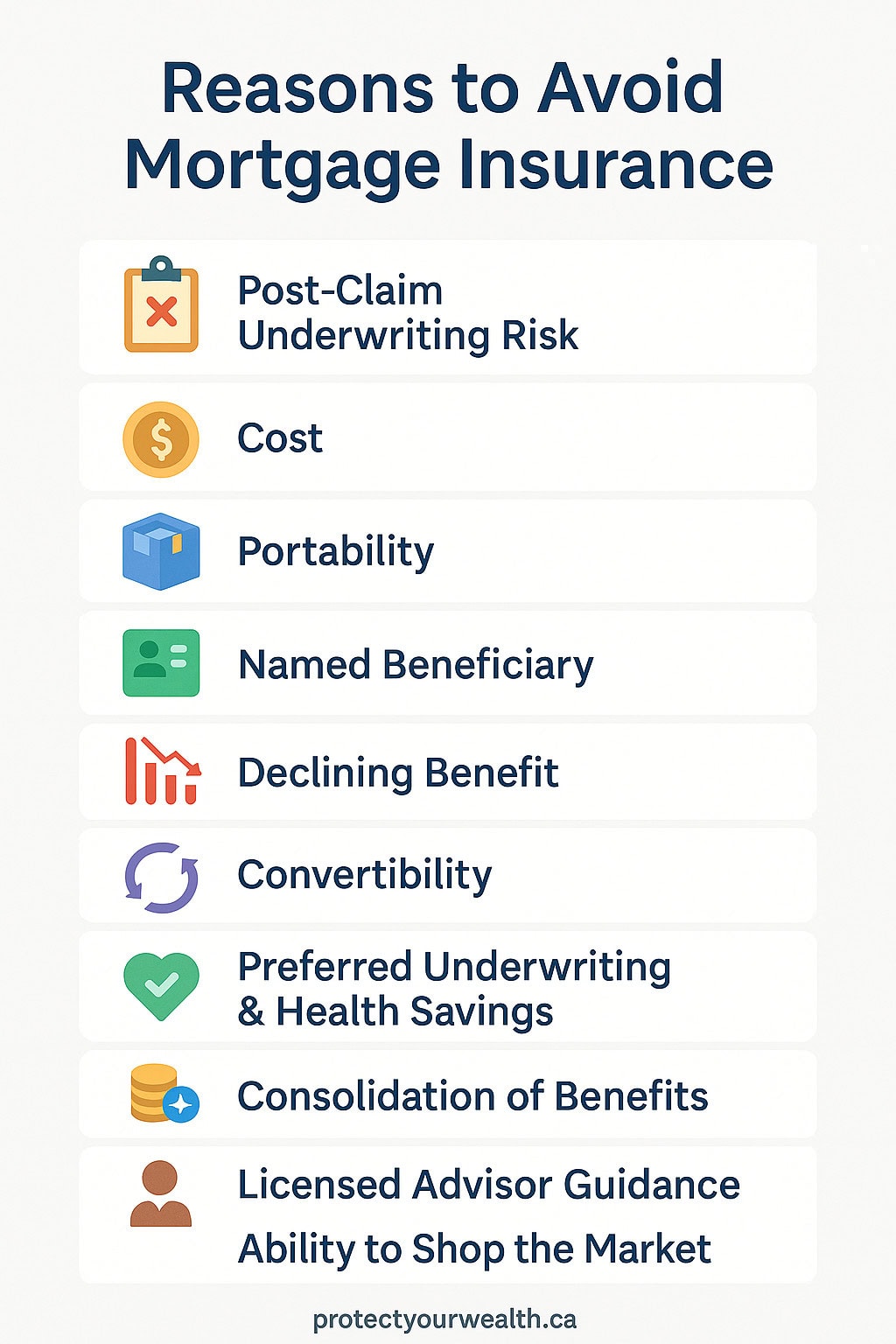 10 Reasons you should avoid bank mortgage insurance canada