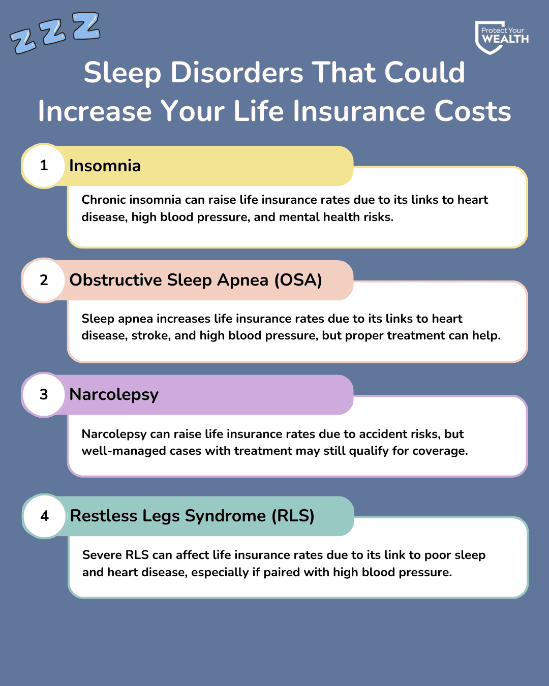 Contact Protect Your Wealth